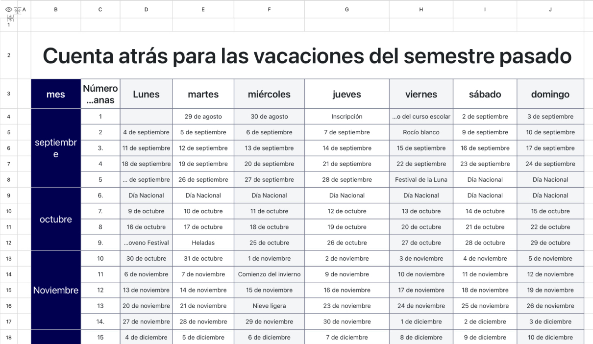 Cuenta atrás para las vacaciones del semestre pasado